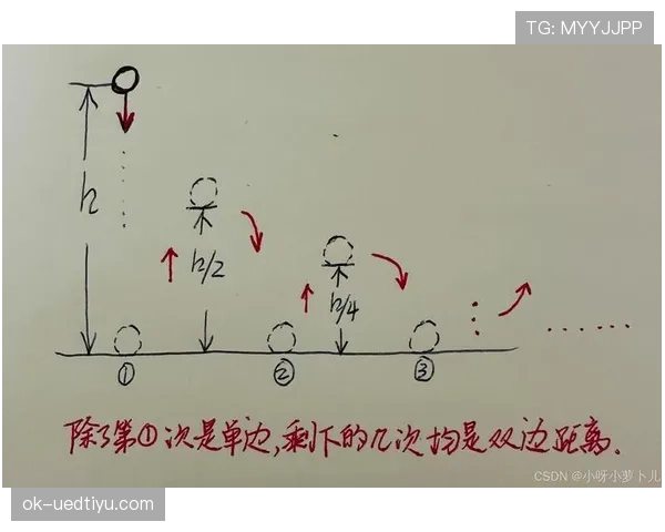 坠球规则详解：什么情况下判坠球，流程和争议点全解析
