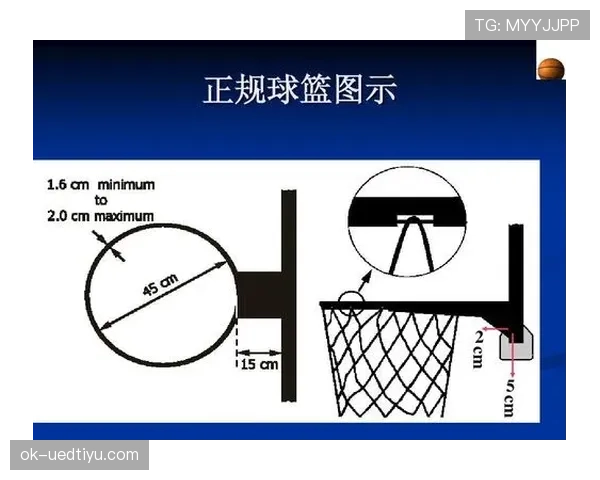 篮球合理冲撞区规则的具体界定与裁判判罚标准详细解析