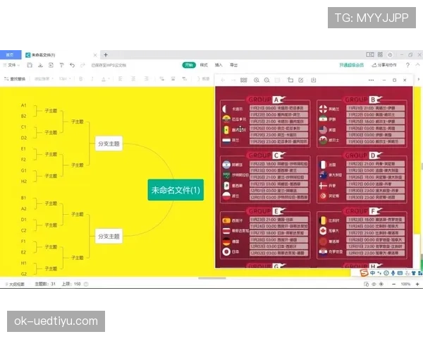 世界杯K组比赛走势推演 世界杯K组比赛走势推演