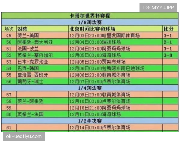 墨西哥队世界杯32强赛程回顾：主场比赛安排整理